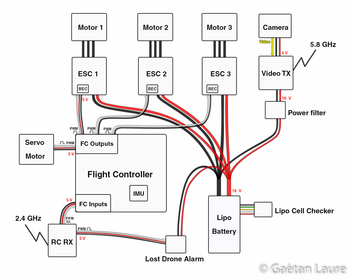 Connection diagram схема подключения